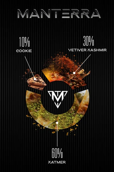 KATMER_60_VETIVER_KA