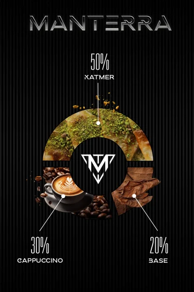 Katmer50_Cappuccino3