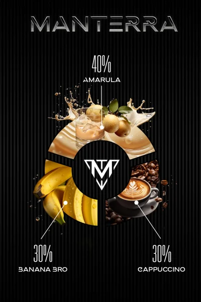 MIX_Amarula40_Banana