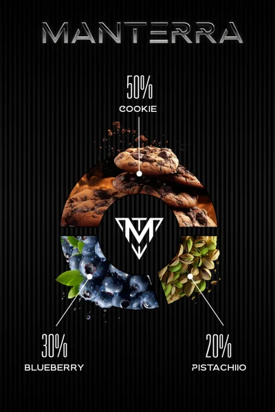 MIX_Cookie50_Blueber