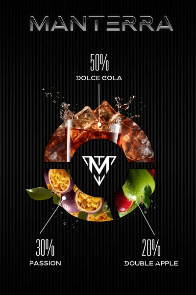 MIX_DolceCola50_Pass