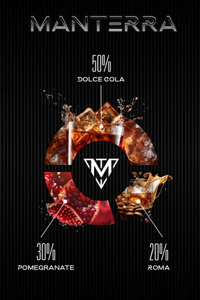 MIX_DolceCola50_Pome