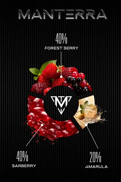 MIX_FOrestBerry40_Ba