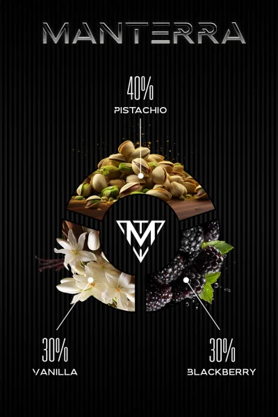 MIX_Pistachio40_Vani