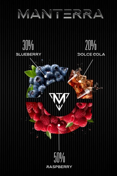 MIX_Raspberry50_Blue