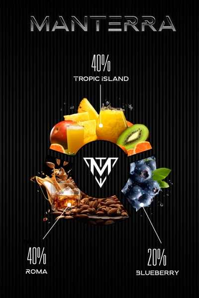 MIX_Roma40_TropicIsl