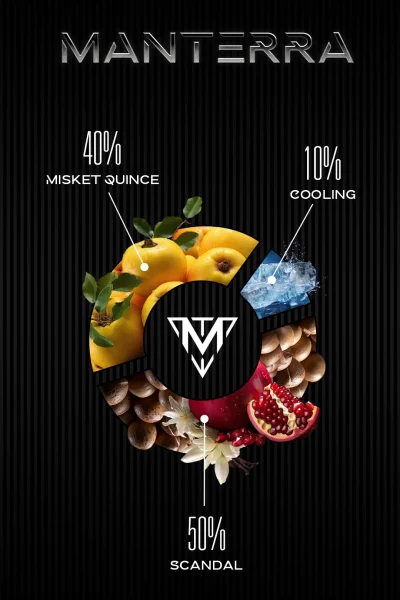 MIX_Scandal50_Misket