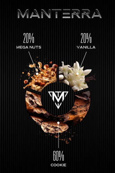 Mega_nuts_20_Cookie_